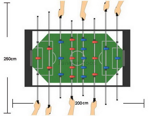 Play field